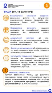 ПЕРЕВІРИТИ ПІДПИС: захід з академічної доброчесності в ліцеї