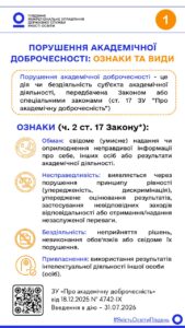 ПЕРЕВІРИТИ ПІДПИС: захід з академічної доброчесності в ліцеї